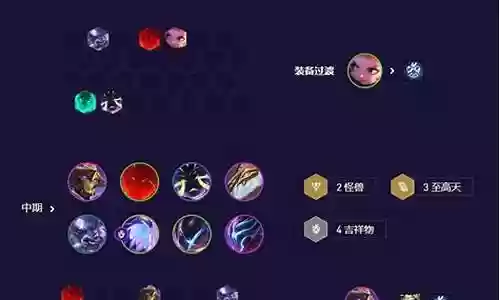 剑魔飞升阵容搭配