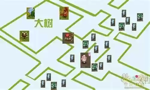 梦幻迷宫阵容搭配攻略