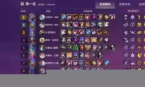 变异狙神阵容搭配