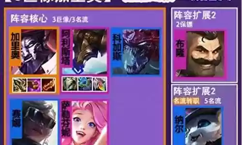 巨像阵容搭配图片