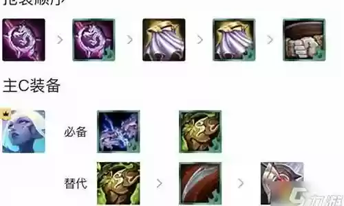 奶妈阵容技能搭配