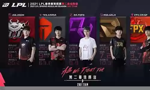 拳头旗帜阵容搭配