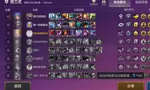 神龙迅捷射手阵容搭配推荐插图