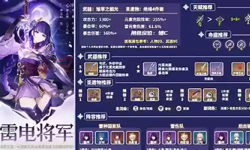 谁可以搭配雷神阵容插图