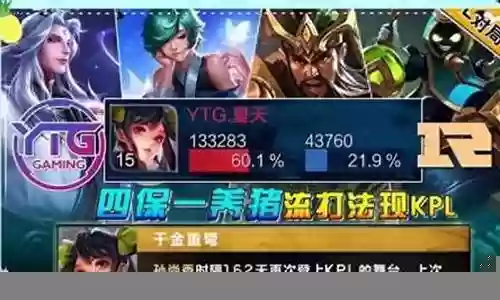 娱乐王者阵容搭配图表最新插图