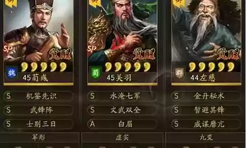 关羽低配阵容搭配最新