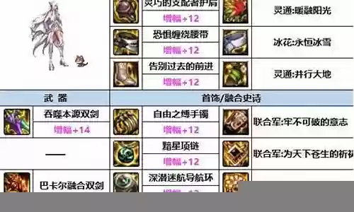 最强收割刺客阵容搭配图插图