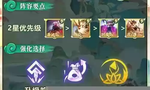 端游大成九五阵容搭配插图