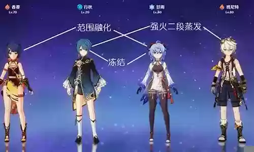 原神单人最强阵容搭配插图