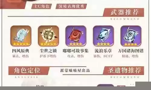 草神阵容搭配攻略视频