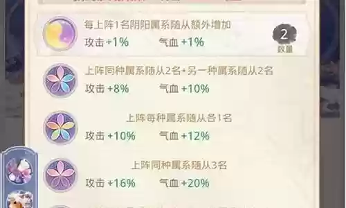 盛世芳华随从阵容搭配推荐插图