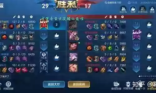 比赛强势阵容王者荣耀英雄
