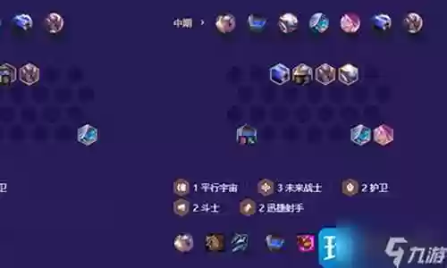 迅捷阵容搭配什么属性最好插图