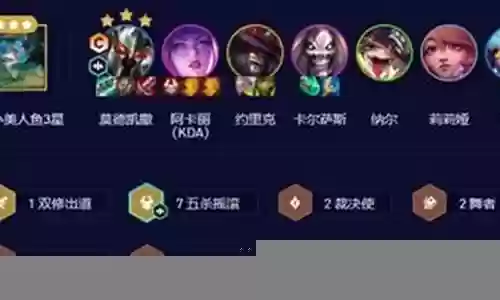 7杀摇滚乐队阵容搭配