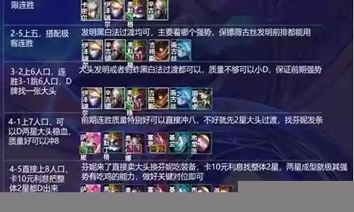 2022云顶狙神最新阵容