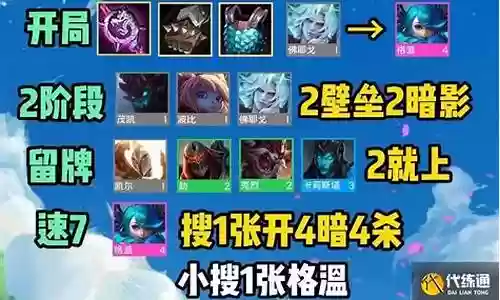 暗影之主阵容推荐搭配最新