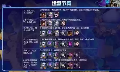 变异纹章阵容推荐