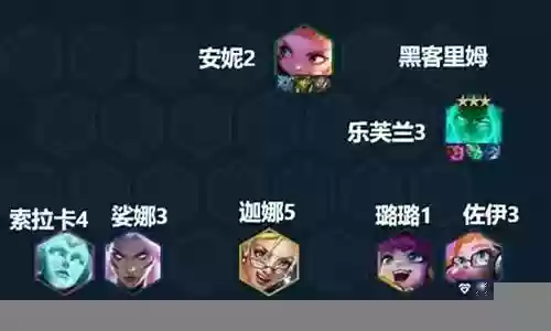 中单妖姬阵容搭配图表最新
