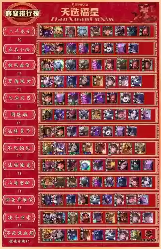 福星狗血阵容插图