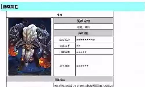 牛魔技能顺序