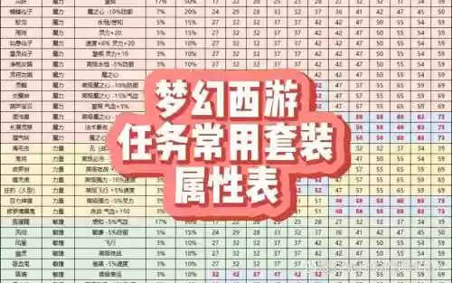 梦幻西游产品介绍及图片