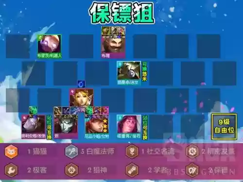 保镖阵容属性插图
