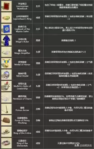 英雄无敌4疾风战场攻略插图