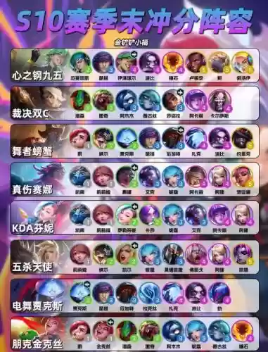 8210阵容推荐