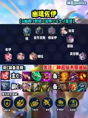 斗士阵容剑魔