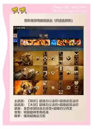 激战2技能点换点金石插图