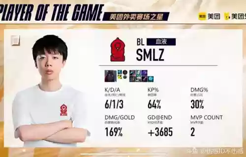smlz最新阵容