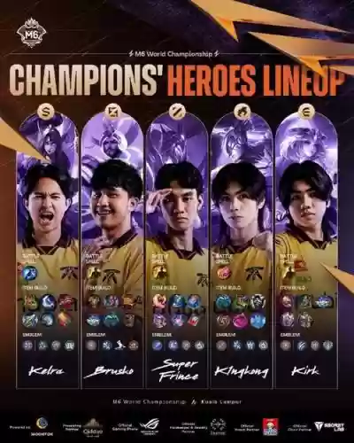 fnatic夺冠阵容插图