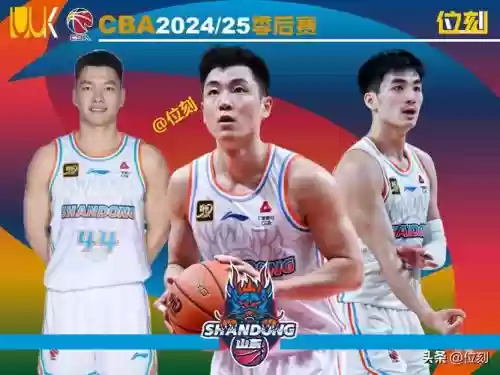 山东最强阵容