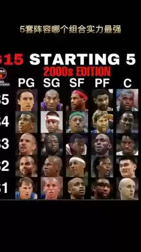铁锁阵容nba插图