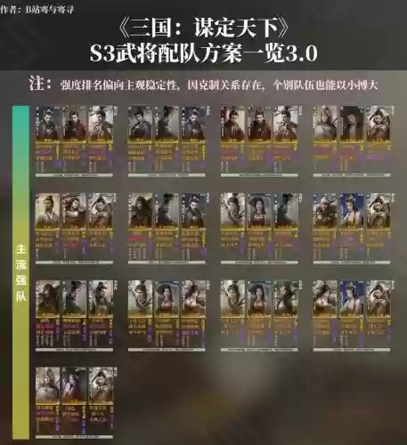 312司马阵容