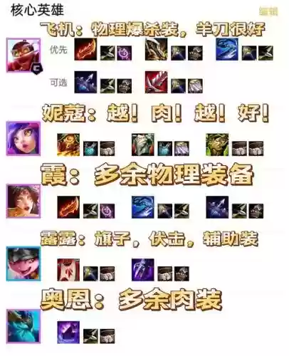 名流卓尔不群阵容