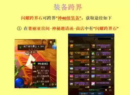 装备跨界书插图