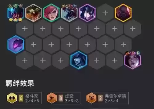 虚空阵容很弱