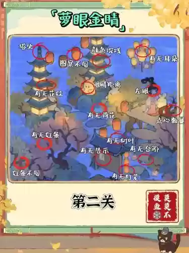 万万没想到2游戏攻略插图
