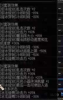 冰结师的异界装备选择插图