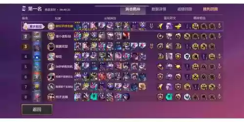 跑宝箱阵容插图