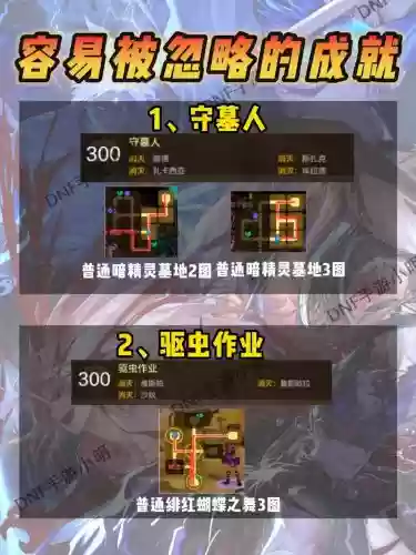 DNF能源的攻略插图1