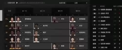 王朝阵容替补插图