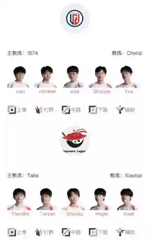 lgd现任阵容