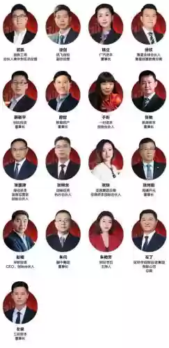 资本嘉宾阵容插图