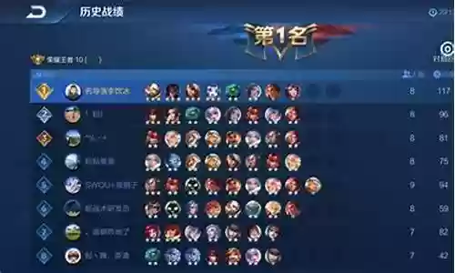 王者荣耀雷神阵容搭配最新