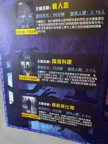 密室逃脱逃出医院6攻略