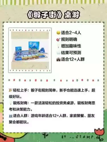 骰子适合阵容插图