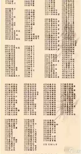 三国群英传7怎么学技能书插图