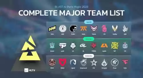csgo各种阵容
